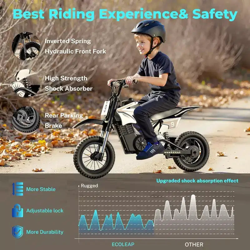 ECOLEAP K1 Kids Electric Dirt Bike 36V  16MPH Fast, 14-Mile Range, 700W Peak Motor, 3-Speed Modes, 12 Off-Road Tires, UL,Ages 3-10