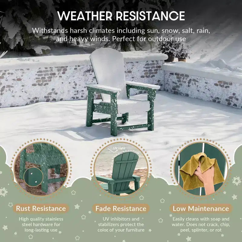 WestinTrends Malibu 2-Piece Kids Outdoor HDPE Adirondack Chair With Square Side Table Set