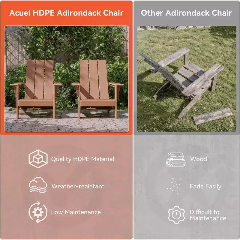 ALAULM Adirondack Chairs Set,Outdoor Chairs, Chairs with Coffee Table or Fire Pit,Widely Used in Patio, Lawn, Garden,Pool and Deck