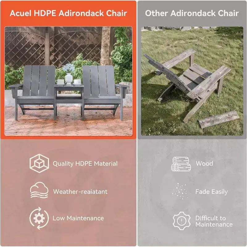 ALAULM Adirondack Chairs Set,Outdoor Chairs, Chairs with Coffee Table or Fire Pit,Widely Used in Patio, Lawn, Garden,Pool and Deck