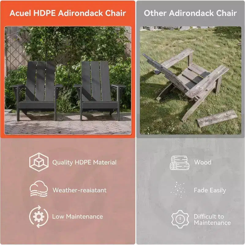 ALAULM Adirondack Chairs Set,Outdoor Chairs, Chairs with Coffee Table or Fire Pit,Widely Used in Patio, Lawn, Garden,Pool and Deck
