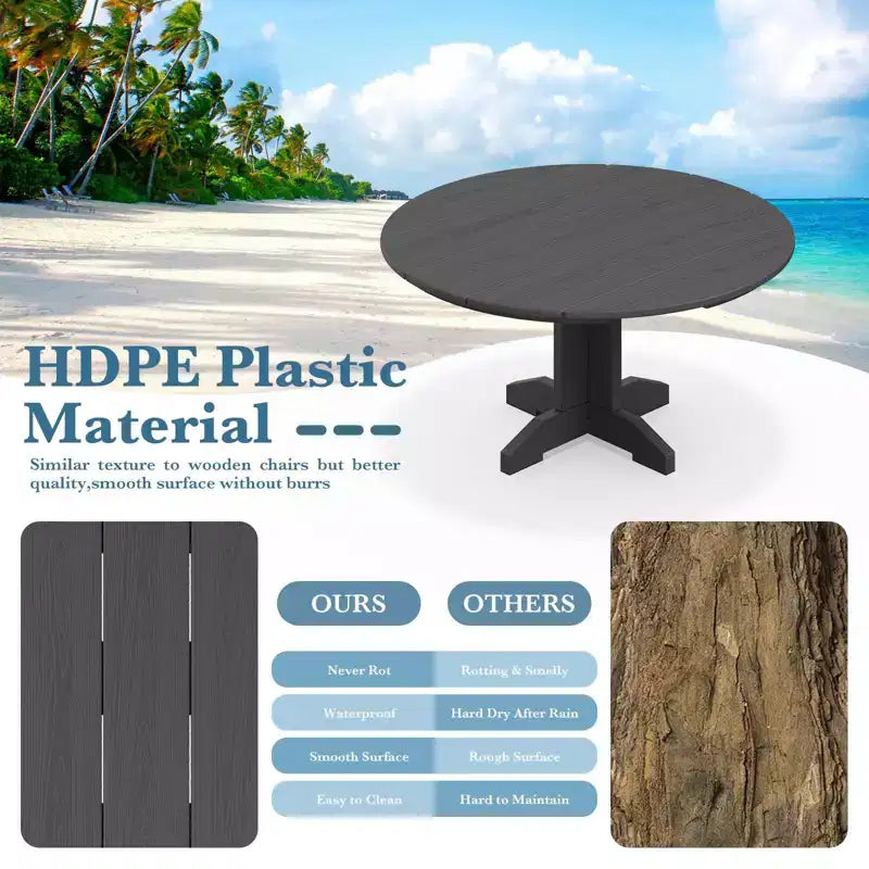 HYLEORY Outdoor Round Coffee Table, 36 Adirondack Coffee Table for Patio, Garden, Backyard