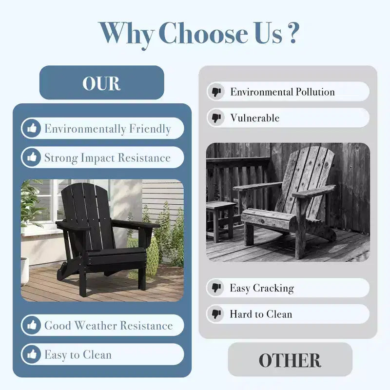Hyleory HDPE Folding Adirondack Chair  Weather-Resistant Outdoor Lounge Chair