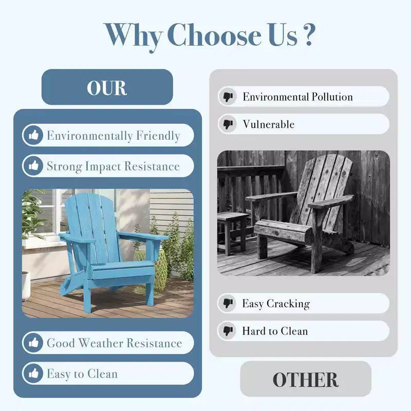 Hyleory HDPE Folding Adirondack Chair  Weather-Resistant Outdoor Lounge Chair