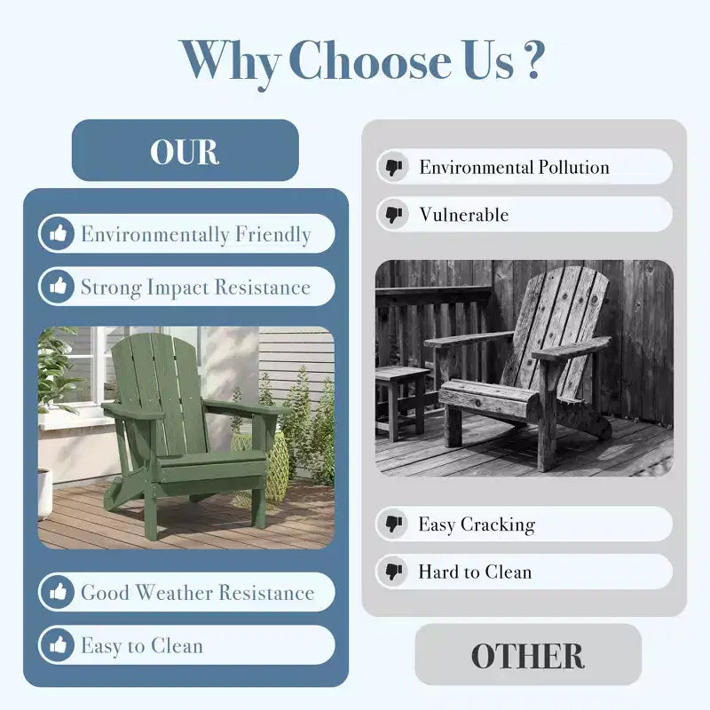 Hyleory HDPE Folding Adirondack Chair  Weather-Resistant Outdoor Lounge Chair