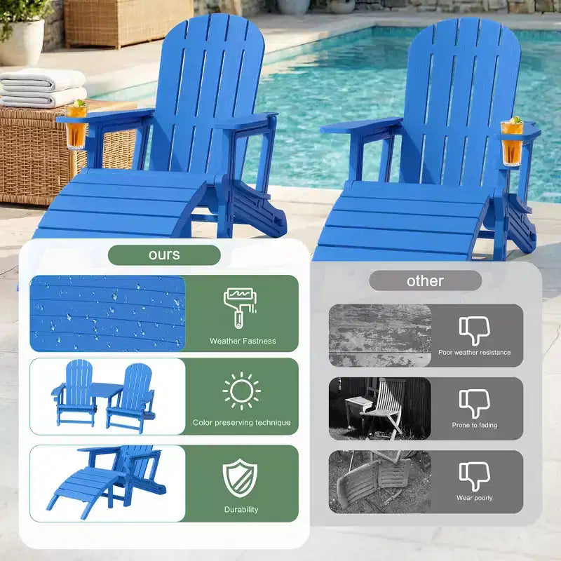 Ensemble de chaises Adirondack Celebalcony avec trou pour parasol, plateau amovible et 2 poufs incurvés, chaises d'extérieur en plastique HDPE pour patio et piscine