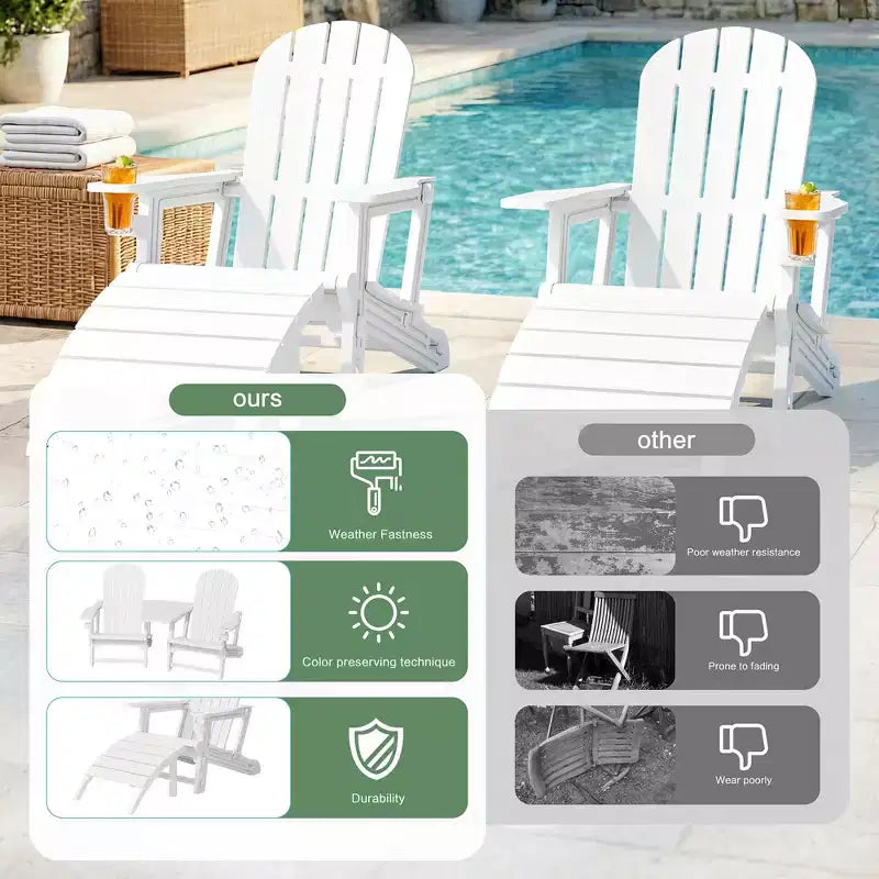 Ensemble de chaises Adirondack Celebalcony avec trou pour parasol, plateau amovible et 2 poufs incurvés, chaises d'extérieur en plastique HDPE pour patio et piscine