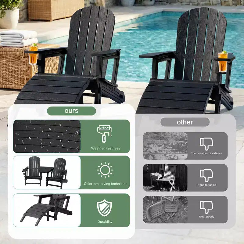 Ensemble de chaises Adirondack Celebalcony avec trou pour parasol, plateau amovible et 2 poufs incurvés, chaises d'extérieur en plastique HDPE pour patio et piscine