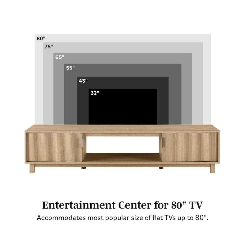 Meuble TV moderne Middlebrook Designs avec portes cannelées de 70 pouces