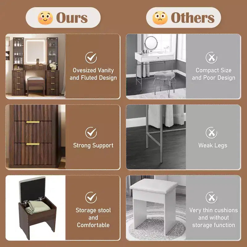 JVNOXK 43.5-inch Modern Vanity Set with Mirror and Light, Featuring Drawers and Clear Glass Cabinet, Includes Stool and Charging Station, Brown