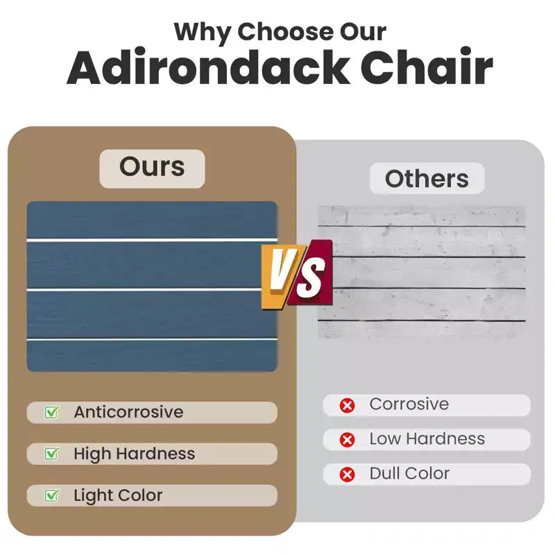 HYLEORY Plastic/Resin Folding Adjustable Back Adirondack Chair with Cup Holder