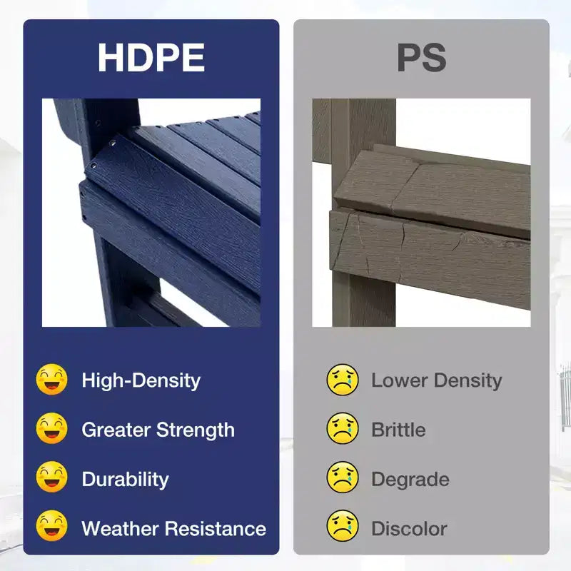 GARPROVM 2 Adirondack Chairs with Side Table HDPE Weather-Resistant Outdoor Patio Furniture