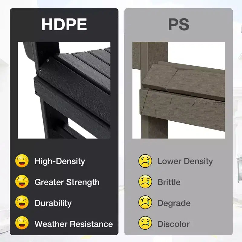 GARPROVM 2 Adirondack Chairs with Side Table HDPE Weather-Resistant Outdoor Patio Furniture