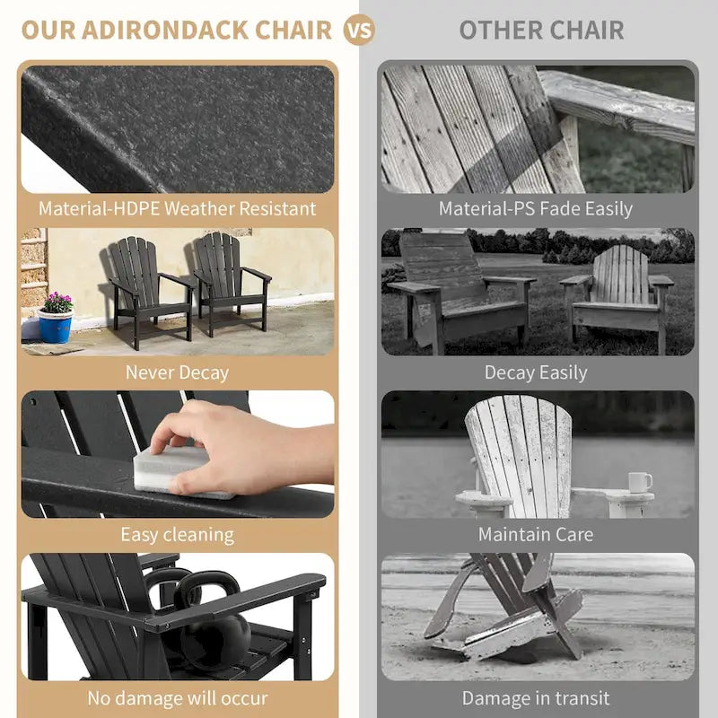 Vrakae Lot de 2 chaises Adirondack empilables en HDPE toutes saisons pour terrasse