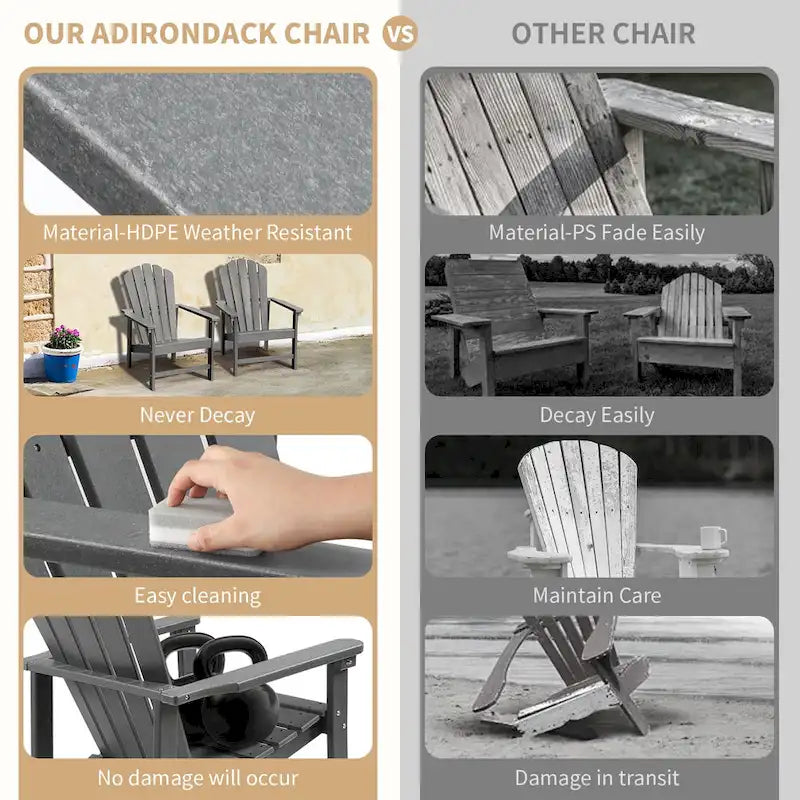 Vrakae Lot de 2 chaises Adirondack empilables en HDPE toutes saisons pour terrasse