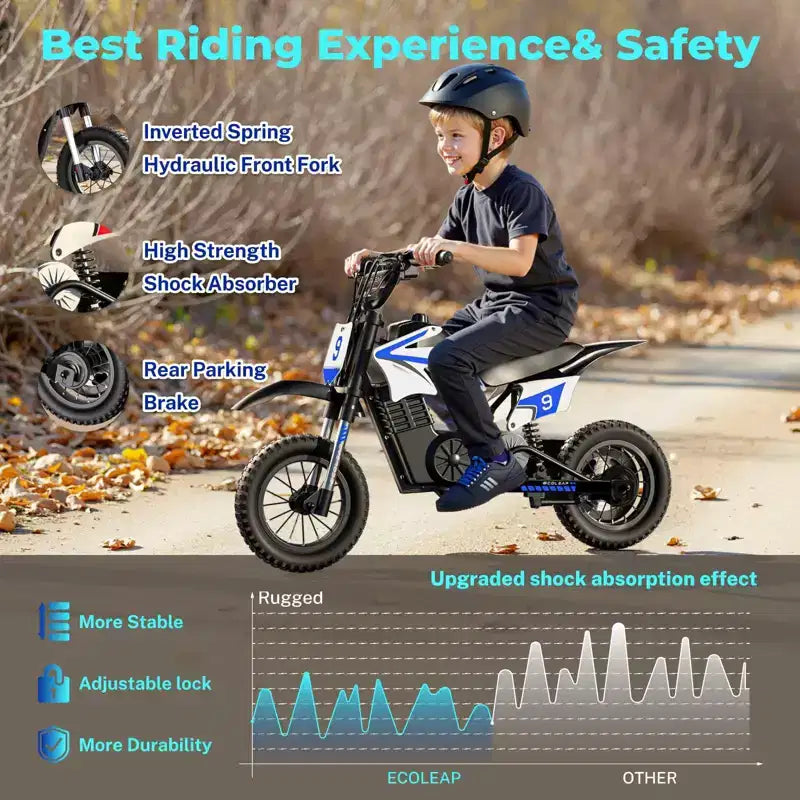 ECOLEAP K1 Kids Electric Dirt Bike 36V  16MPH Fast, 14-Mile Range, 700W Peak Motor, 3-Speed Modes, 12 Off-Road Tires, UL,Ages 3-10