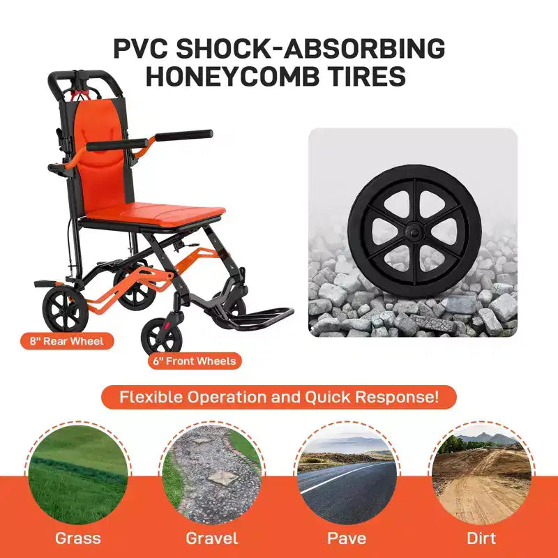 Ultra Lightweight Folding Transport Wheelchair, Supports 220 lbs, 18 lbs Aluminum Frame, 16.2 Seat, Removable Armrests & Footrests,Locking Handbrake