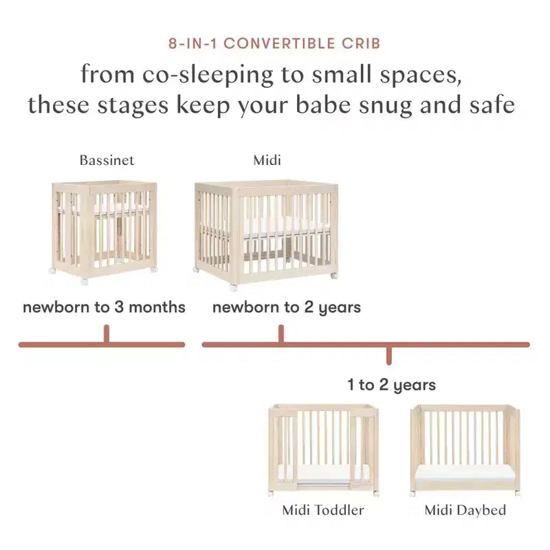 Babyletto Yuzu 8-in-1 Convertible Crib with All-Stages Conversion Kits