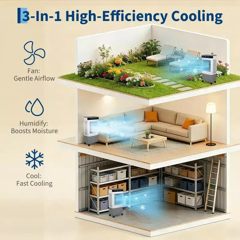 Air Cooler Evaporative Air Cooler with Water Tank, 4 Ice Packs, 3-Speed, 120 Oscillation, Remote Control and 12H Timer, 150W Portable Floor