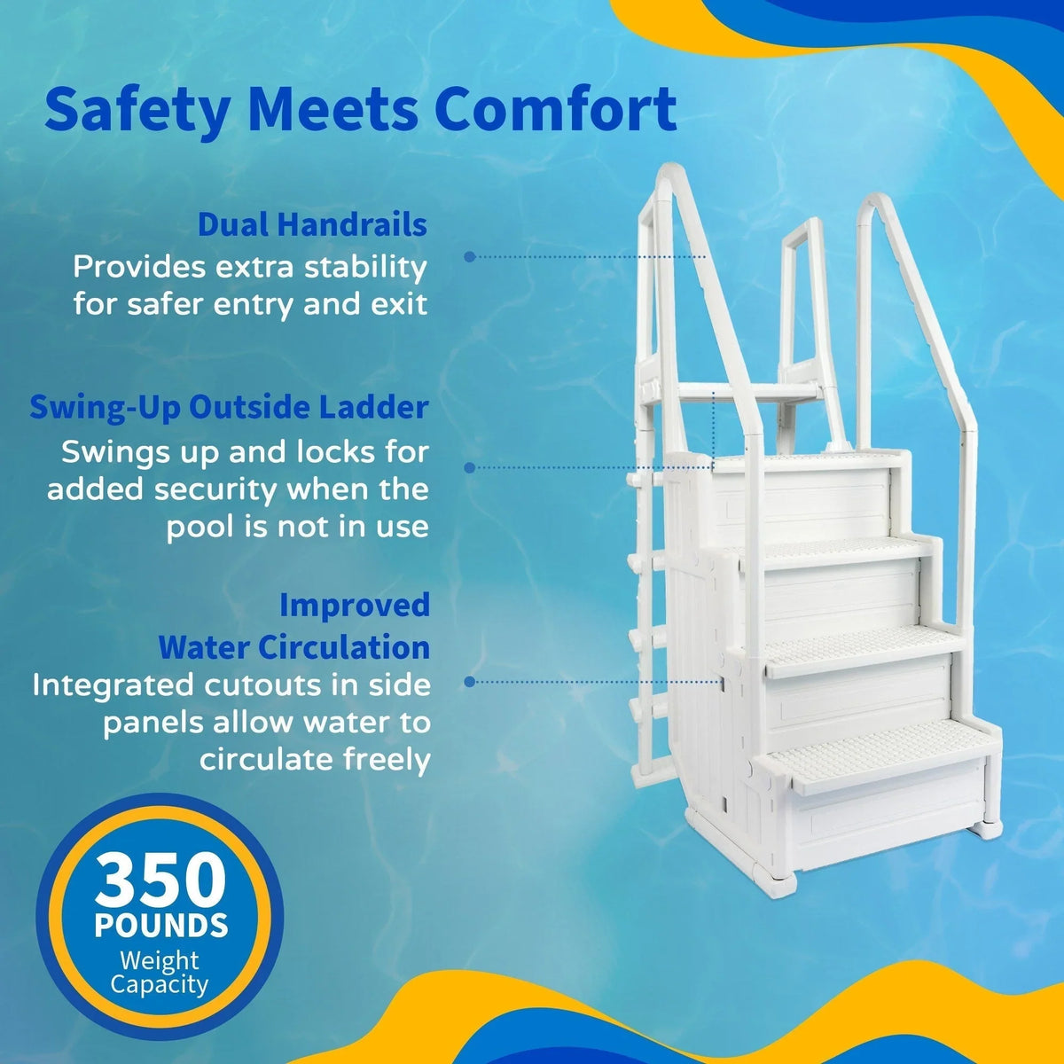 Blue Wave Easy Pool Step With Outside Ladder for Above Ground Pools - 32.5 in. W x 56 in. D x 81 in. H